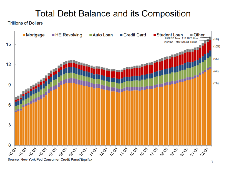 Global economy news: All that you need to know this week – World Economic Forum