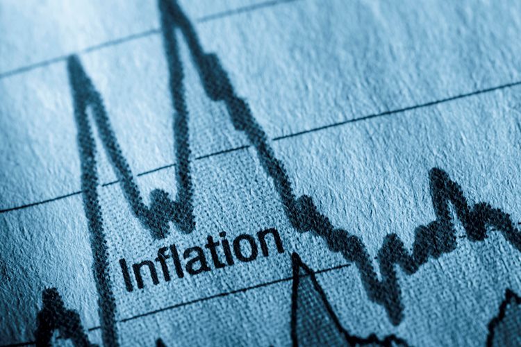 It will be necessary to consider higher inflation targets for central banks – Natixis It will be necessary to consider higher inflation targets for central banks – Natixis